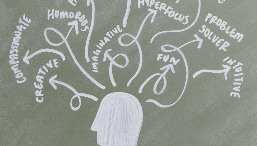 Chalkboard with a mind map illustrating ADHD superpowers like creativity and humor.